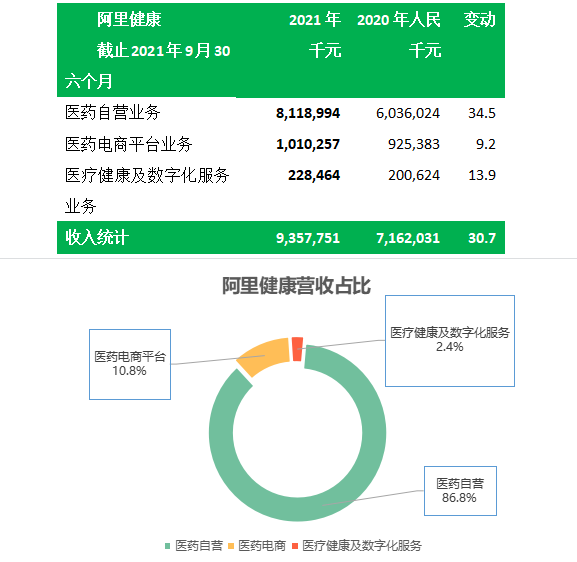 产品经理，产品经理网站